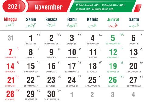 Kalender Jawa Weton Oktober 2021