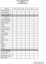 Garden Maintenance Checklist