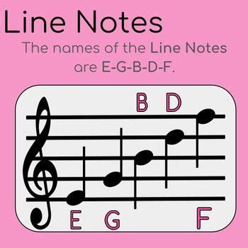 If you need to make notes as you're playing, you totally can, with drawing presets that you can create yourself. Pin on Music Ed Ideas
