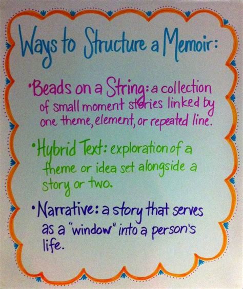 Memoir Writing Structures Anchor Charts Teaching Writing Pinterest