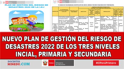 Nuevo Plan De GestiÓn Del Riesgo De Desastres 2022 De Los Tres Niveles