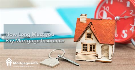 Maybe you would like to learn more about one of these? How Long Must you Pay Mortgage Insurance - Mortgage.info
