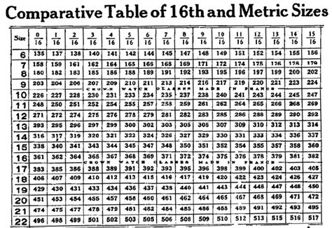 Pocket Watch Size Chart A Visual Reference Of Charts Chart Master