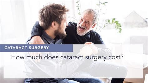 Eyeconic automatically applies a 20. How much does cataract surgery cost? - Alex Shortt | London Eye Surgeon