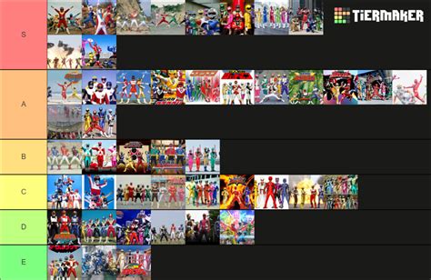 Super Sentai Tier List Community Rankings Tiermaker