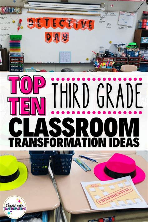 Third Grade Classroom Transformation Ideas Third Grade Classroom