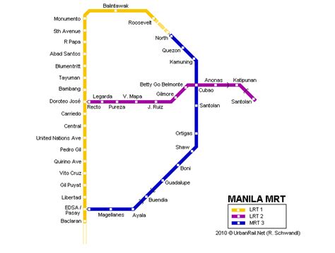 Manila Lrt And Mrt