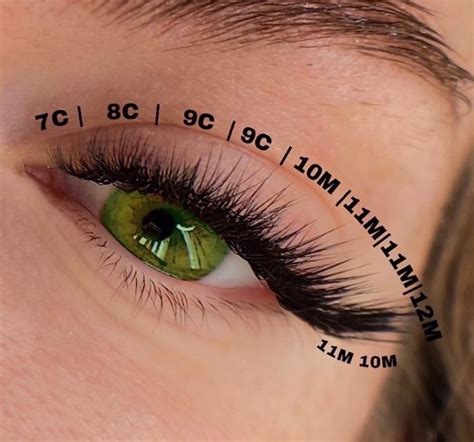 Matching Eyelash Extension Styles To Your Clients Stacy Lash