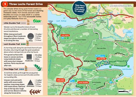 The Three Lochs Forest Drive A Good Spot For Wild Camping With Kids