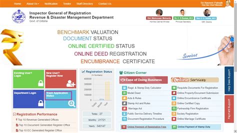 Odisha Property Registration Requirements And Procedure Indiafilings