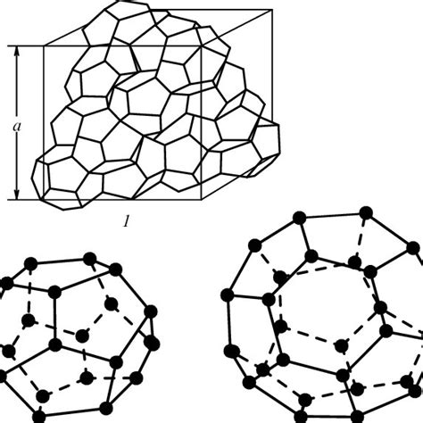 Crystal Lattice Of Gas Hydrate Structure Ii 1 Ð Elementary Crystal