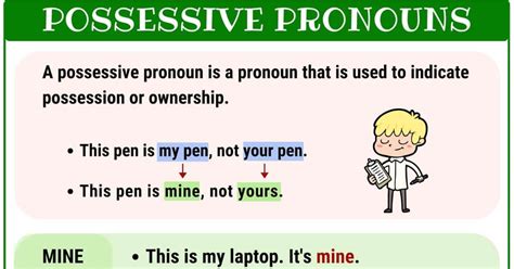 In the previous example, original noun 'the coach' is the antecedent and. Possessive Pronouns: What Is A Possessive Pronoun? List ...