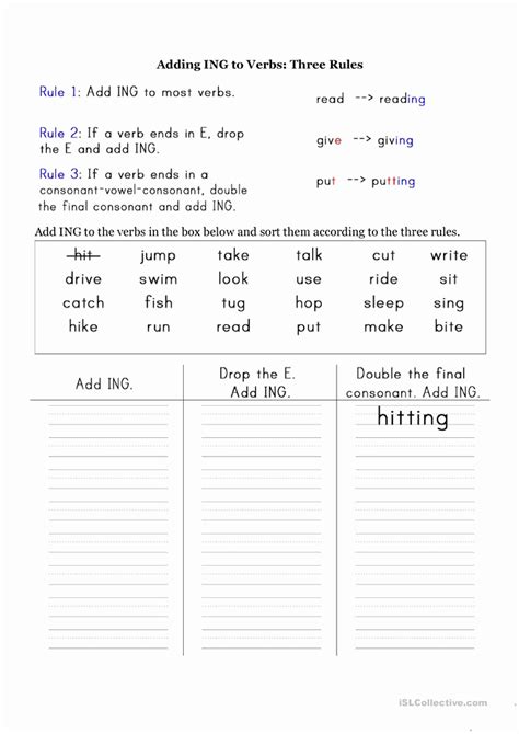 Adding Ed And Ing Worksheets Inspirational Add Ing To The Verbs