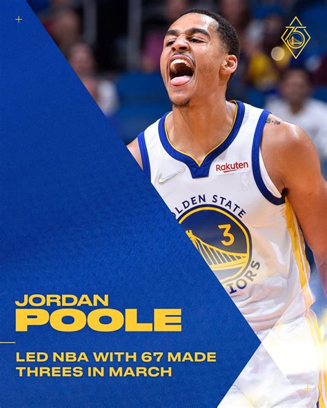 Jordan Poole On Twitter Im Going To Do That This Month To Twitter