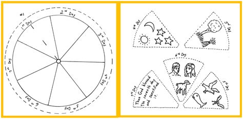 If he can easily cope, offer him something more complicated. 5 Best Printable Creation Wheel Craft - printablee.com