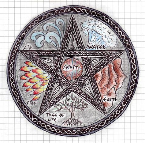 Wiccan Pentagram Wallpaper Wallpapersafari