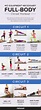 Printable Total-Body No-Equipment Workout | POPSUGAR Fitness