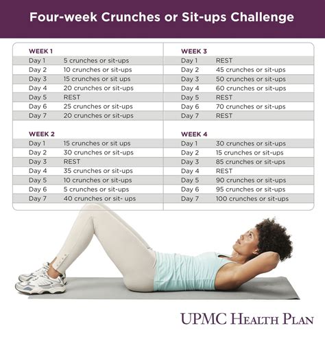 This Four Week Fitness Challenge From Our Expert Health Coaches Will