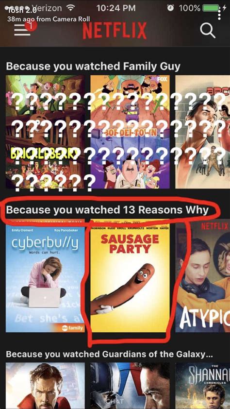 Sausage Party Meme Netflix