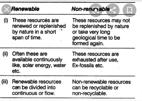 Write Difference Between Renewable And Non Renewable Resource