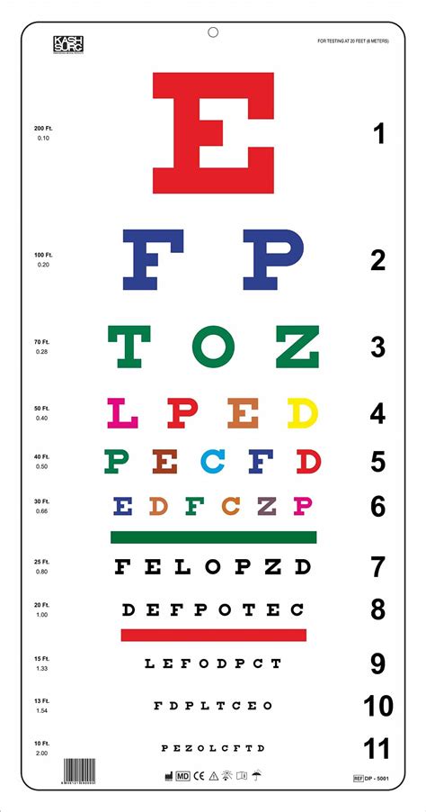 Buy Snellen Color Eye Chart And Pediatric Color Vision Eye Chart Size