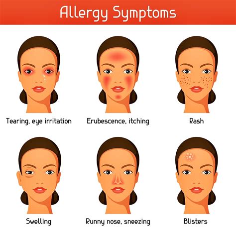 Allergy Symptoms How To Recognize Them