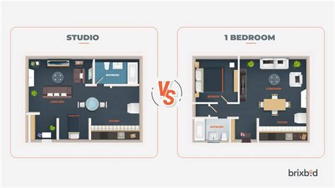 Studio Vs One Bedroom Pros And Cons Of Smaller Apartments Brixbid