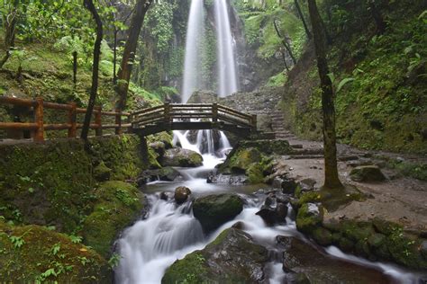 Beginners Guide How To Take Waterfall Photos With Dslr Camera