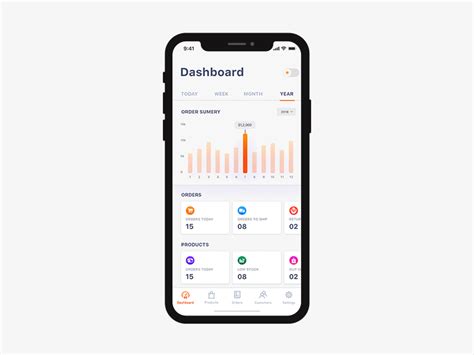 Iphonex Dashboard Day Night Mode Animation By Satish Patel On Dribbble