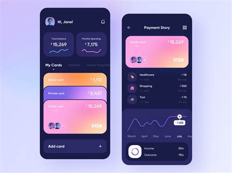 Mobile Banking Payment System On Behance