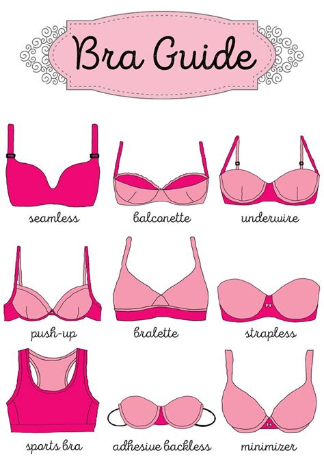 Can T Find The Right Bra Experts Weigh In For The Perfect Fit Bra Styles Bra Fitting Guide