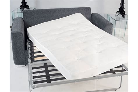 How do i know what size mattress to get for my sofa? Crown Open Coil Contract Sofa Bed Replacement Mattress - 2 ...