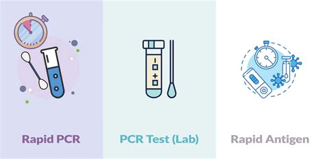 COVID-19 Test Differences: Antigen vs. PCR | Advanced Urgent Care