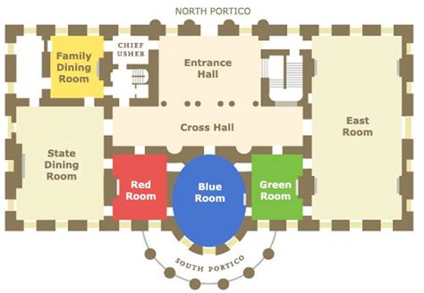 White House Layout Floor Plan House Decor Concept Ideas