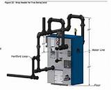 Wood Boiler Installation Diagrams Images