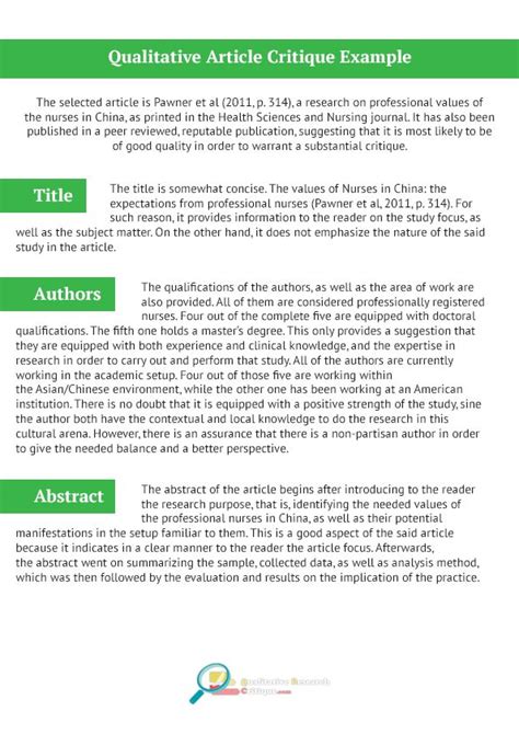 Qualitative research papers may be used to educate students about topics, develop research a qualitative research paper is a document that presents information that goes beyond the basic. http://www.qualitativeresearchcritique.com/qualitative-research-critique-example/ A sample of ...