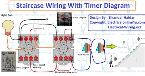 Delay timer takes on hold the supply some moment and then starts to flow. Staircase Timer Wiring Diagram - Using On Delay Timer And ...