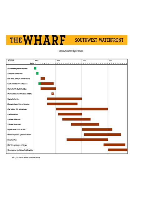 Construction Timeline Template 6 Free Templates In Pdf Word Excel