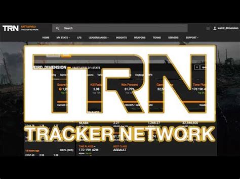 Find top fortnite players on our leaderboards. -TRN- Battlefield Tracker Network "World Ranking Players ...