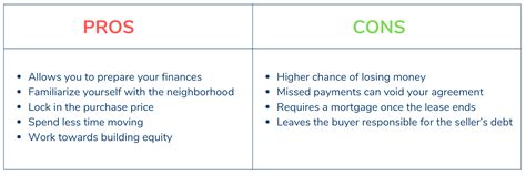 the pros and cons of a rent to own agreement avail