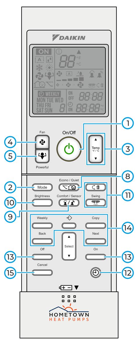 Daikin Heat Pump Remote Manual Heatfag