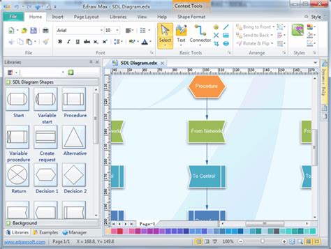 Sdl Diagram Software Create Sdl Diagrams Rapidly With Examples And