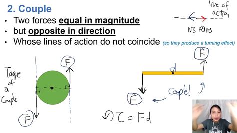 4 1b Torque Of A Couple As Forces Cambridge A Level Physics Youtube