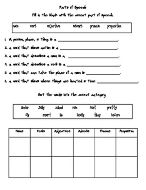 This is a great way to practice identifying different. Noun Verb Adjective Adverb Worksheet With Answers ...