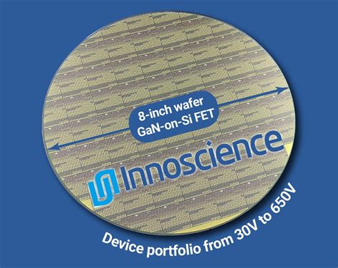 Innoscience The Worlds Largest Dedicated 8 Inch Gan On Si Fet