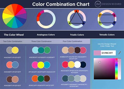 Color Combination Chart 80 Attractive Color Combinations To Try In