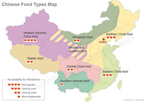 Chinas Regional Cuisines — Chinese Food Types Northsouth