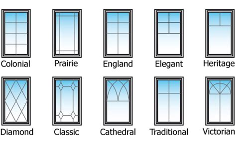 Choosing Best Grill Design For Glass Windows