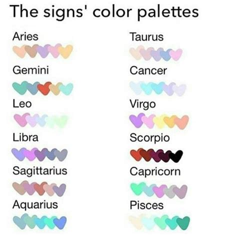 Cancer Zodiac Sign Favorite Color Color Dress Advice To Cancer Leo