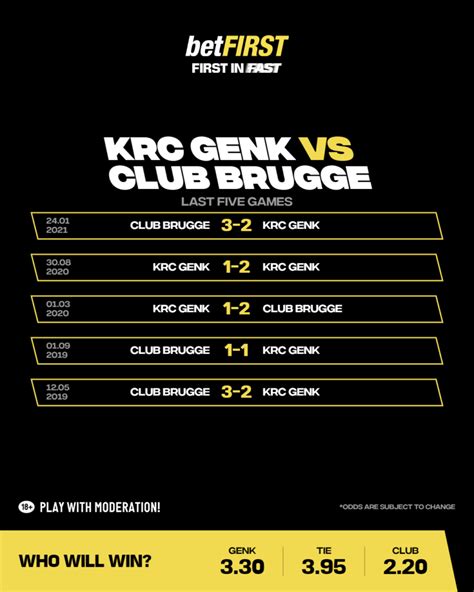 The hosts are eight points behind club brugge. KRC Genk tegen Club Brugge levert altijd doelpunten op ...
